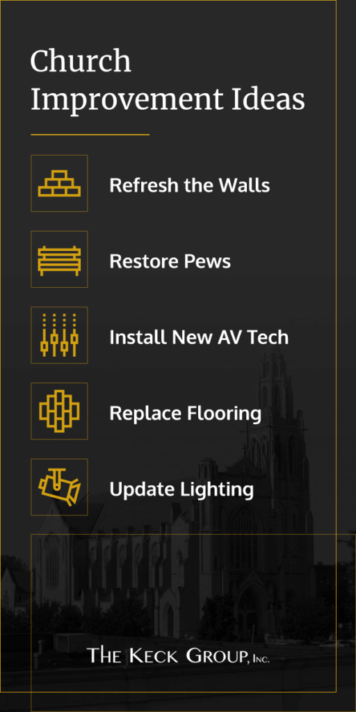 ideas to improve a church building are refresh the walls, restore pews, install new AV tech, replace flooring and update lighting