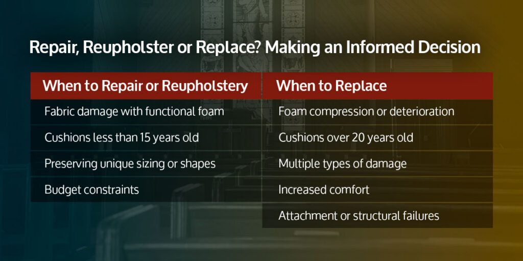 When Repair or Reupholstery Is the Best Choice